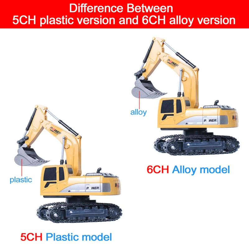RC Excavator 2.4Ghz 6 Channel  – Kids Toys Channel recenzja i cena