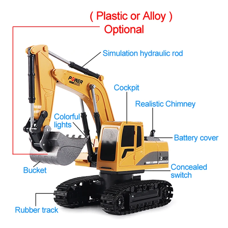 RC Excavator 2.4Ghz 6 Channel  – Kids Toys Channel recenzja i cena