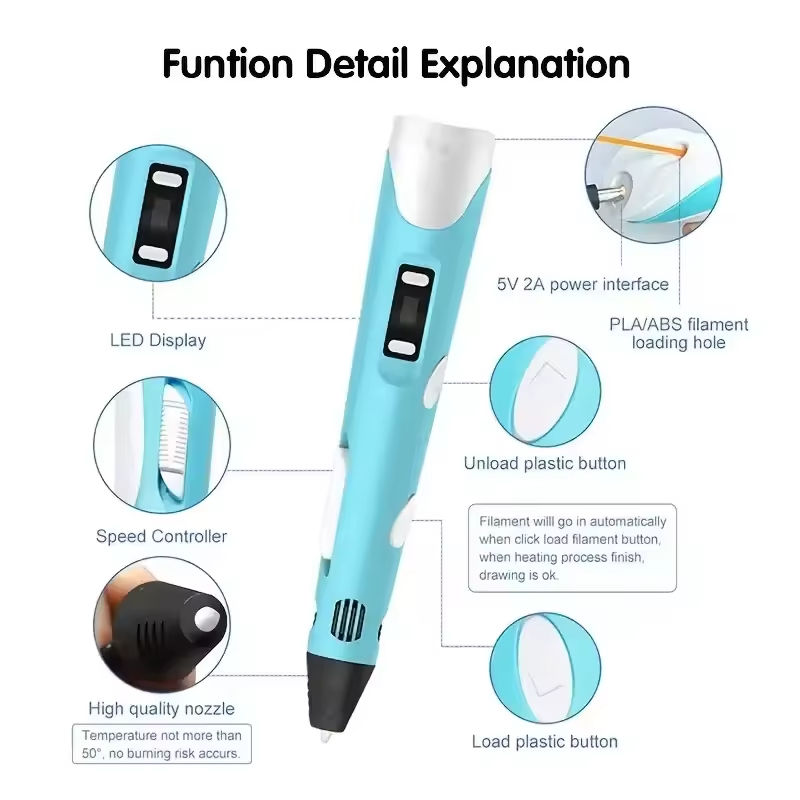 New 3D Printing Pen Children 3 – Kids Toys Uk recenzja i cena