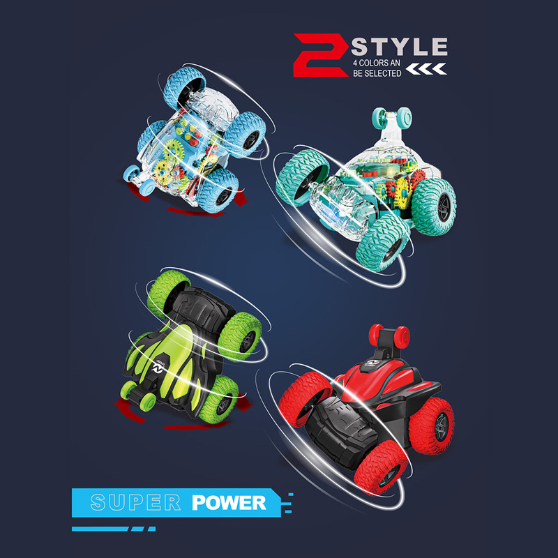 Wireless Electric Remote Contr – Kids Toys Channel recenzja i cena