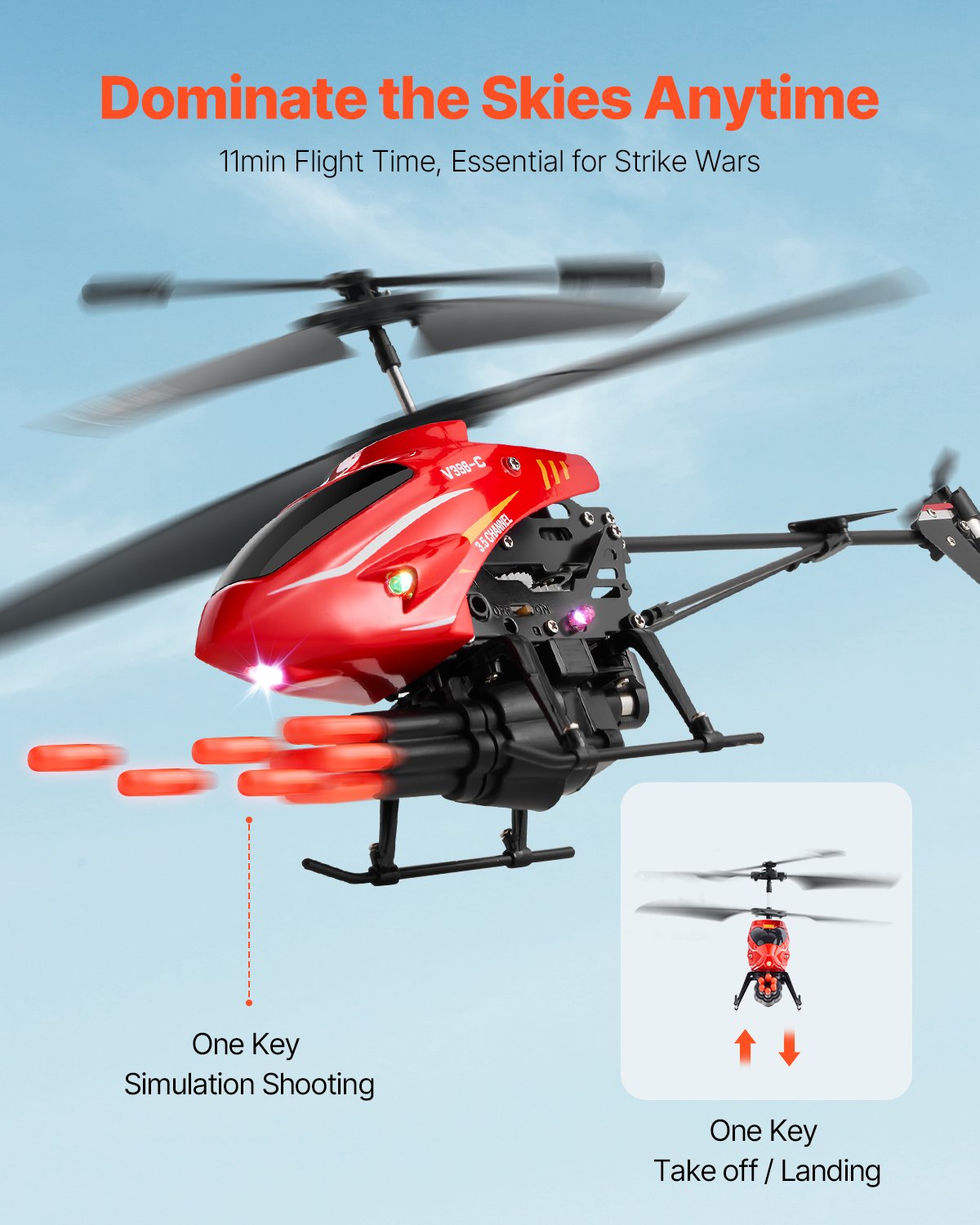 RC Helicopter 3.5 Channel Remo – Kids Toys Channel recenzja i cena