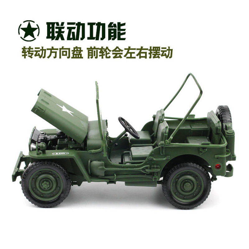 1:18 Tactical Military Model O – Kids Toys Jeep recenzja i cena