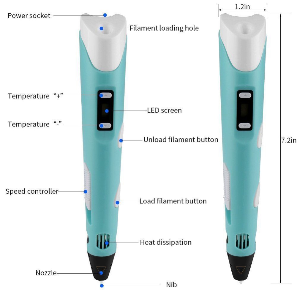 Dikale 3D Pen LED Screen DIY 3 – Kids Toys Uk recenzja i cena