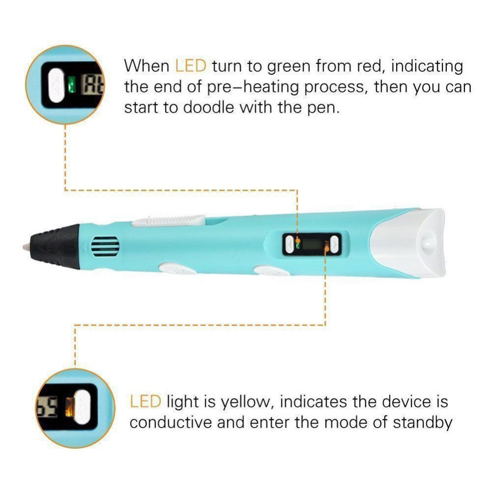 Dikale 3D Pen LED Screen DIY 3 – Kids Toys Uk recenzja i cena
