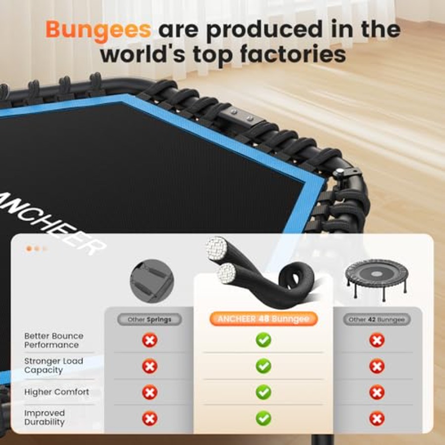 50 Rebounder Trampoline for Ad – Trampoline Mini Indoor recenzja i cena